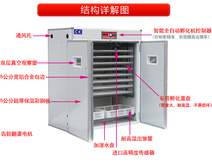 慧达4224枚全自动孵化机